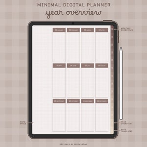 May include: A digital planner template for a year overview. The template is divided into 12 sections, one for each month of the year. Each section has a grid for notes and a space for monthly overviews. The template also includes a section for year overview, notes, and templates.