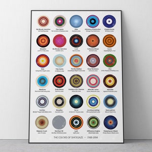 Colors of Shoegaze: 1988-1994 Albums Poster | 90s Dream Pop Music Wall Art | Minimalist Indie Album Art Print