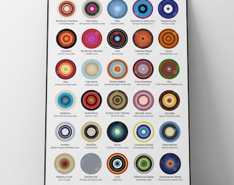 Farben von Schoko: 1988-1994 Alben Poster | 90er Jahre Indie Musik Kunstdruck