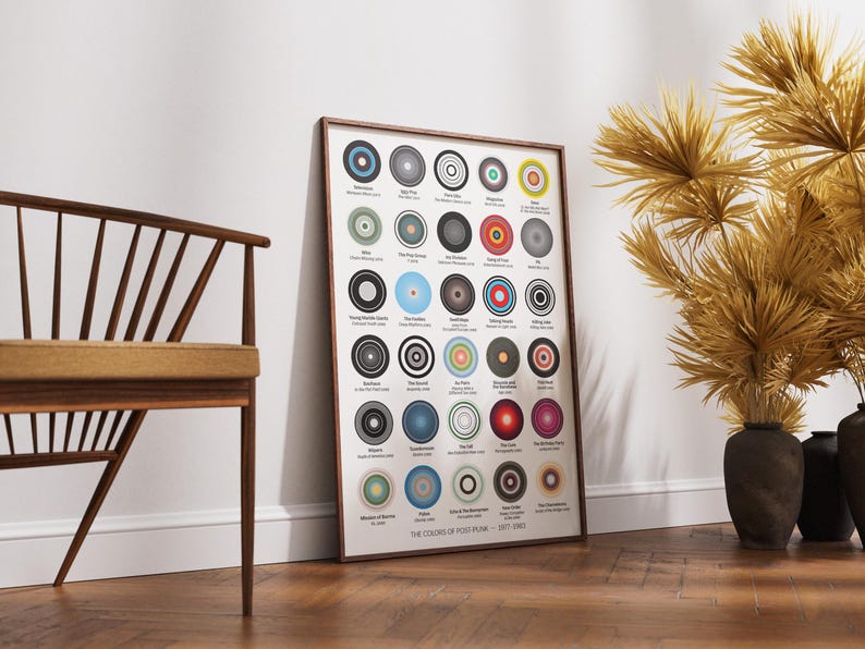 Colors of Post-punk: 1977-1983 Albums Poster | 70s 80s New Wave Music ...