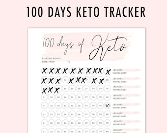 Keto Tracker Etsy The following drug interactions were studied with keto 100 doses of 200 mg/day. keto tracker etsy