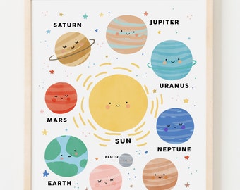 Solar System, Kids Learning, Bonus Cut-out Page (8/9 Planets)