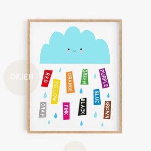 Póster imprimible de aprendizaje en color, nube con cara sonriente, póster educativo, arte mural sobre el clima, decoración de sala de juegos, arte mural con lluvia, digital