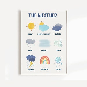 Weerposter, bewolkt, weerkaartonderwijs, homeschoolbronnen, Montessori-materialen leren, kunst aan de muur in de klas, kunst aan de muur voor kinderopvang,