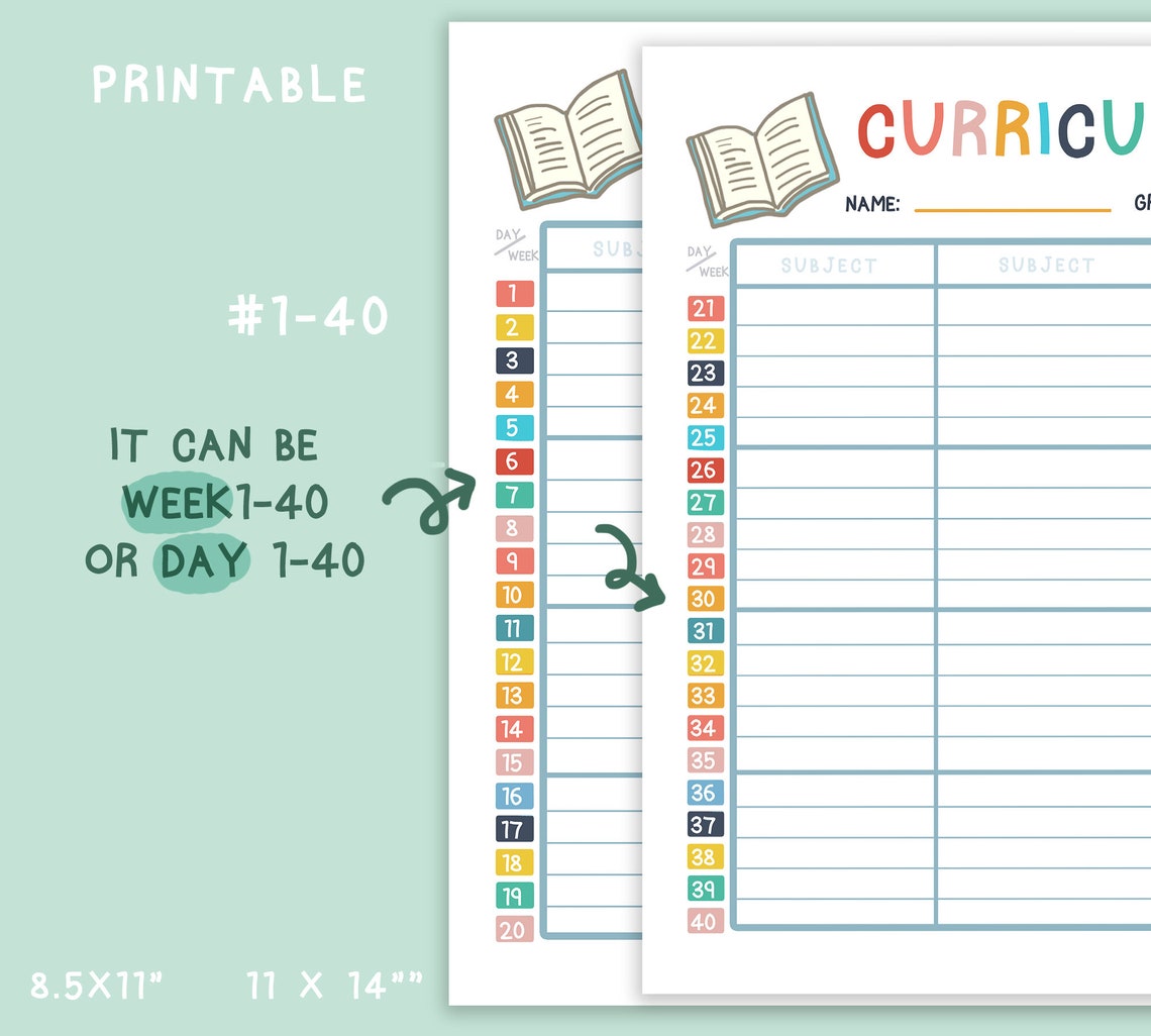 Printable Curriculum Planner Homeschool Planner Digital - Etsy