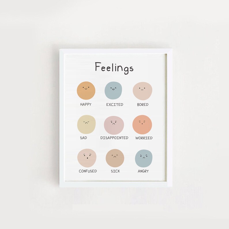Emotions Poster Educational Posters Emotions Chart Feelings - Etsy