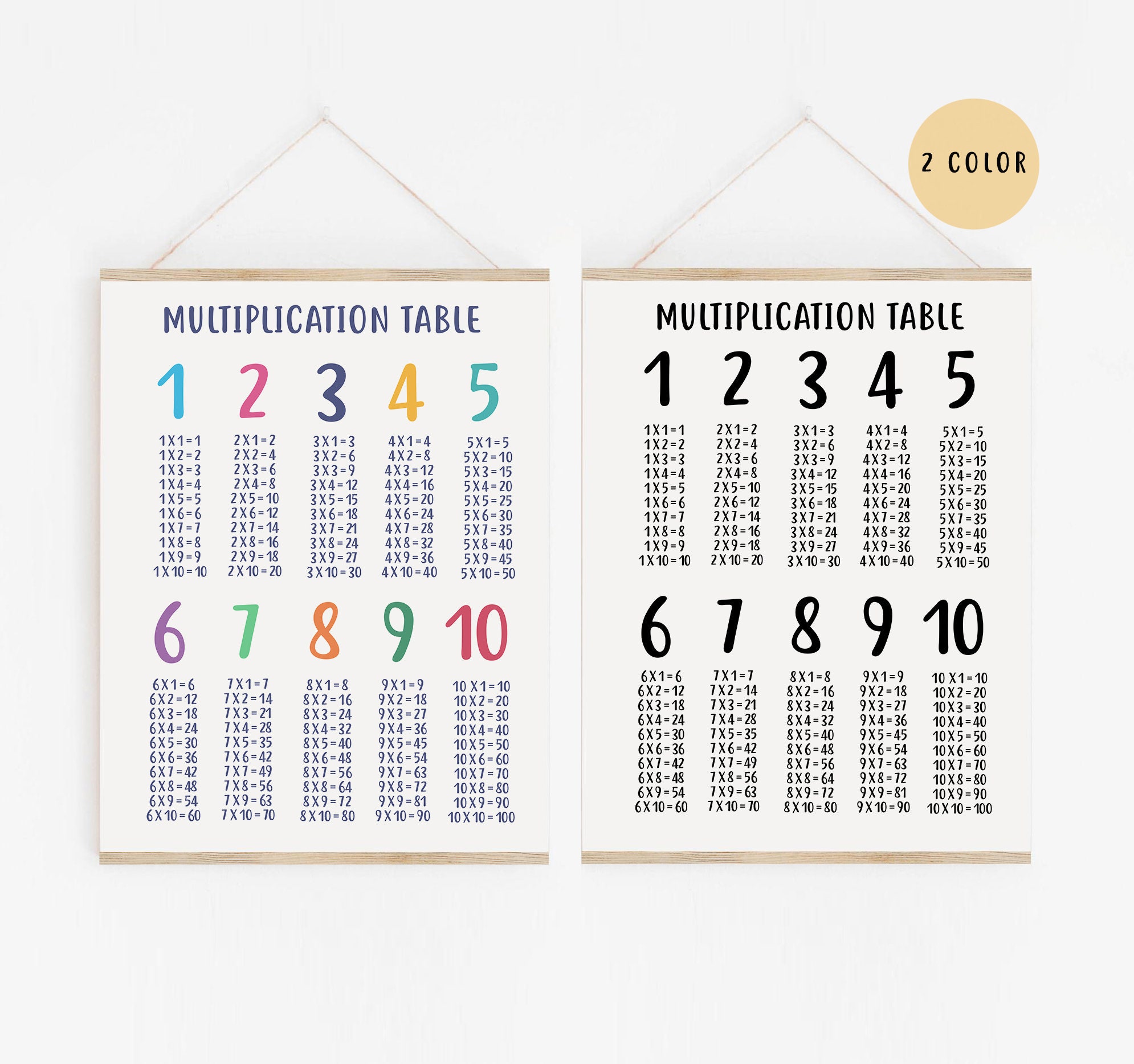 multiplication chart multiplication table montessori etsy new zealand