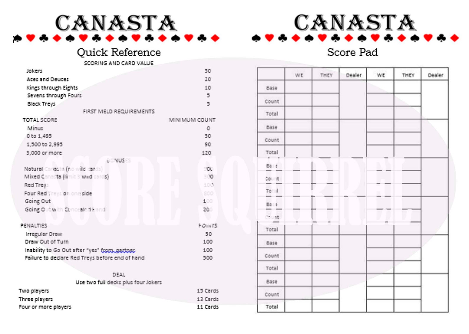 learn-and-play-canasta-score-sheet-rules-and-quick-etsy