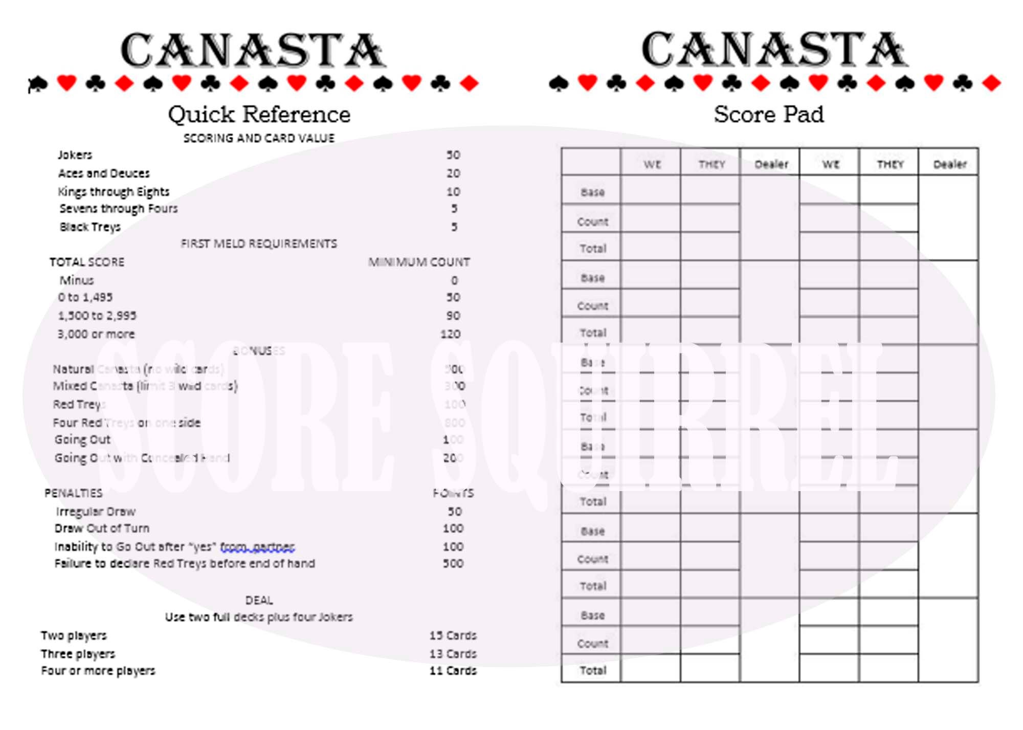 American Canasta Rules For Two Players Bdacamera
