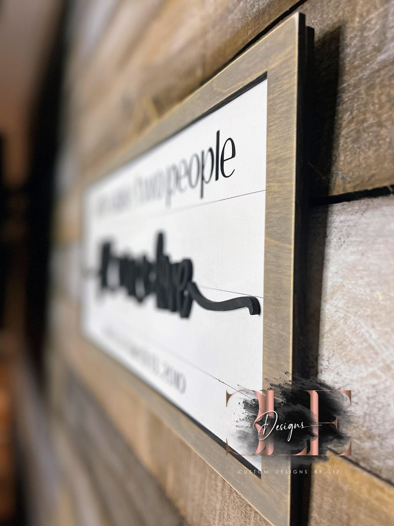 May include: A rectangular wooden sign with a white background and black lettering. The sign reads "Love the people". The sign is framed in a light brown wood and is mounted on a wooden wall.