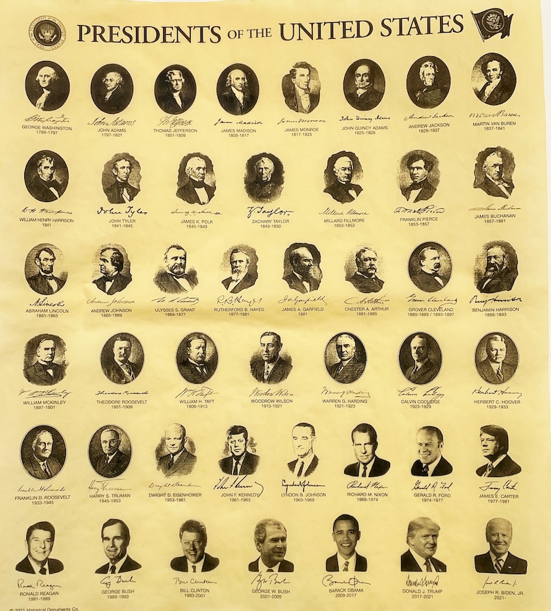 Poster Print 2021 Edition Poster Print List of Presidents of the United