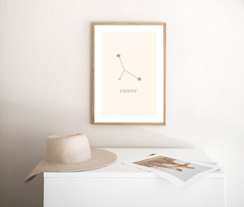 Cancer gifts constellation wall art prints astrology print starsign celestial birthday gift