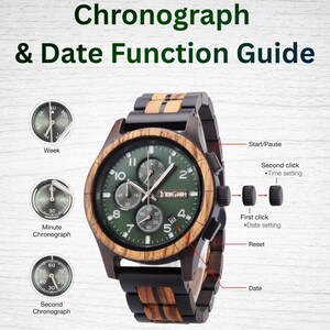 K&ouml;nnte beinhalten: Eine Holzarmbanduhr mit gr&uuml;nem Zifferblatt und einem schwarzen und braunen Armband. Die Uhr verf&uuml;gt &uuml;ber eine Chronographen- und Datumsfunktion. Der Text "Chronograph & Datumsfunktions&uuml;bersicht" steht oben.