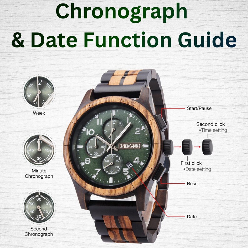 K&ouml;nnte beinhalten: Eine Holzarmbanduhr mit gr&uuml;nem Zifferblatt und einem schwarzen und braunen Armband. Die Uhr verf&uuml;gt &uuml;ber eine Chronographen- und Datumsfunktion. Der Text "Chronograph & Datumsfunktions&uuml;bersicht" steht oben.