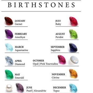 May include: A chart showing the birthstones for each month of the year. The chart includes the name of the month, the birthstone, and a small image of the gemstone. The birthstones are: Garnet, Amethyst, Aquamarine, Diamond, Emerald, Pearl and Alexandrite, Ruby, Peridot, Sapphire, Opal and Pink Tourmaline, Citrine, and Topaz.