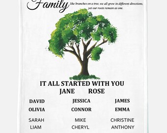 Customized Family Tree Name Blanket, Parents Gift, Grandparents Blanket, Gift For Mom, Personalized Family Blanket Gift, Custom Generation