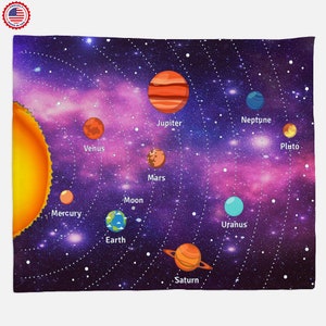 May include: A colorful illustration of the solar system with the sun, planets, and their names. The planets are depicted in a cartoon style against a purple and pink galaxy background.