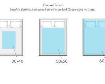Sizing up Listing / MATERIAL UPGRADE/Back side printing