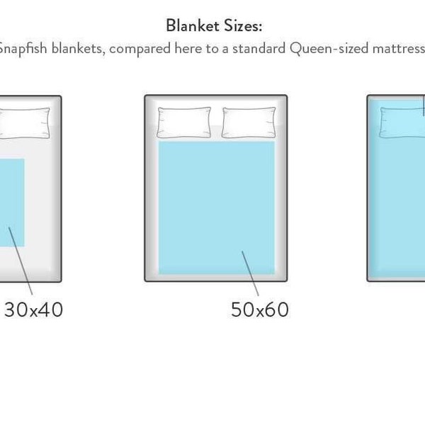 Sizing up Listing / MATERIAL UPGRADE/Back side printing