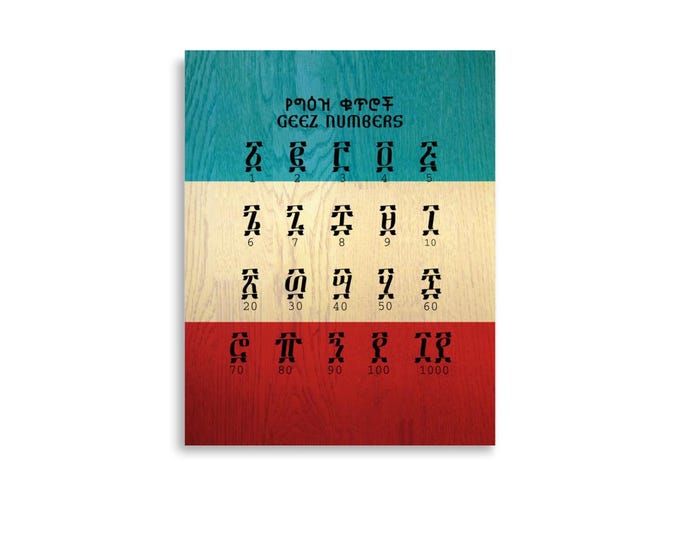 Ethiopian Alphabet, Amharic Alphabet, Geez Script, Fidel, Ethiopian ...