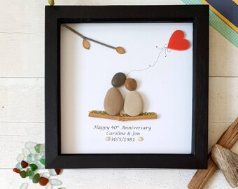 40th Anniversary Gift For Parents Etsy
