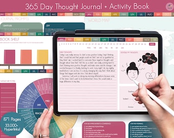 Diario digital de bienestar sin fecha - Reflexiones diarias (Goodnotes/Notability)