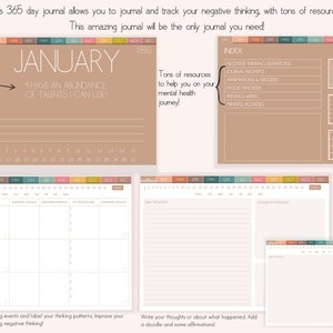 Digital Daily Journal Undated Goodnotes Hyperlink Wellness Planner Affirmation Digital Planner Therapy Journal Mental Health image 2