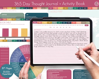 Diario de Bienestar Digital – Sin fecha, Salud Mental, Afirmaciones (Archivos PDF)