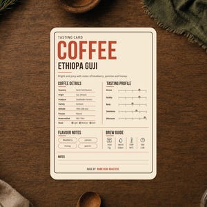 Op de afbeelding: Een rechthoekige, crèmekleurige koffieproefkaart met rode en zwarte tekst. Het bevat secties voor koffiedetails, smaakprofiel, smaaknotities en een zetgids voor Ethiopia Guji-koffie, inclusief specifieke gegevens zoals 11g dosering en 94C temperatuur.