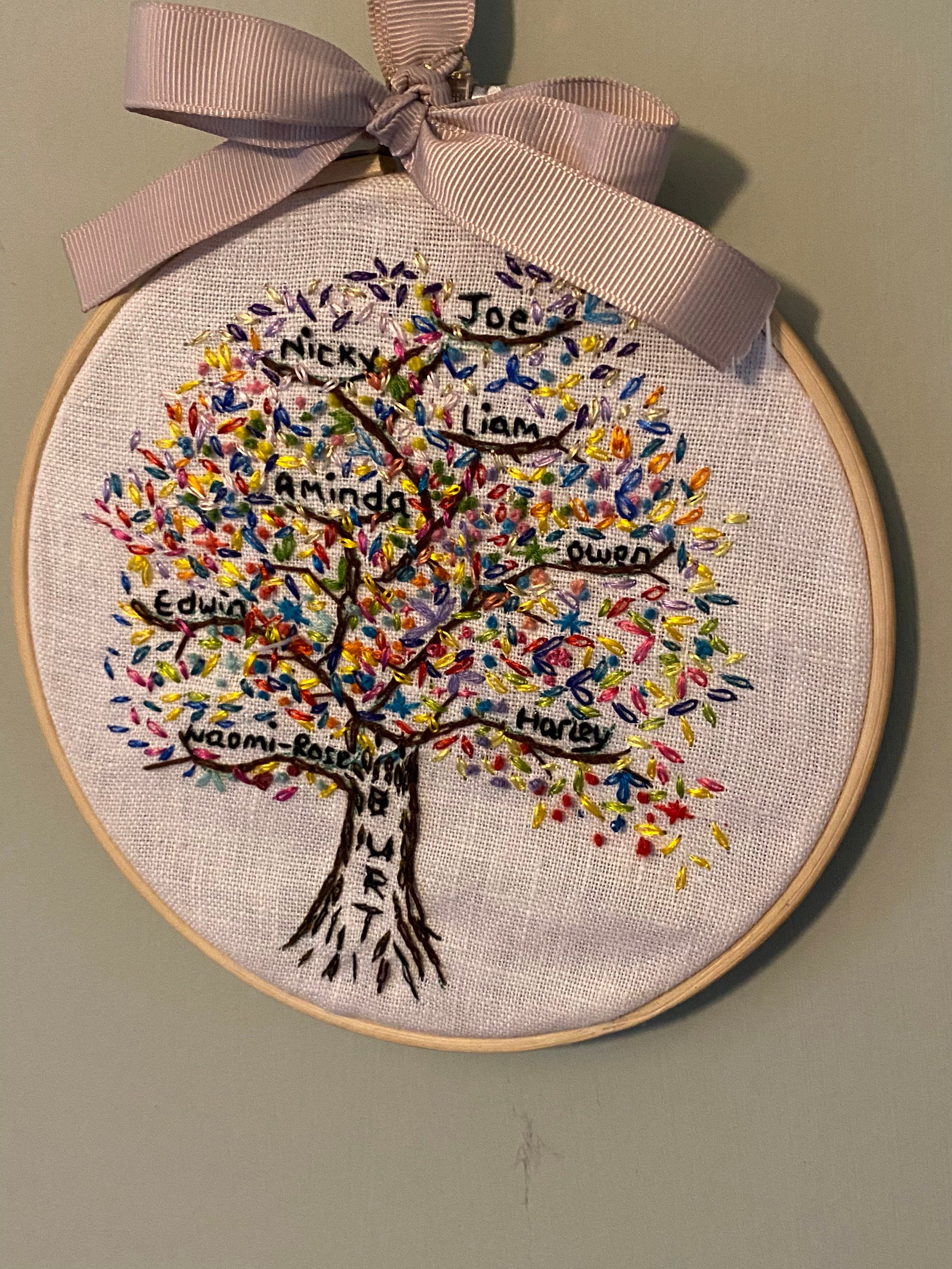 Family tree embroidery  etsy Family tree embroidery  etsy