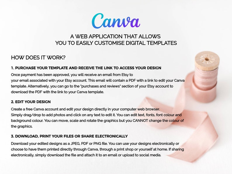 May include: Image with the Canva logo and text explaining how to customize digital templates. A spool of ribbon and a length of pink ribbon are in the upper right corner. The text explains how to purchase, edit, and download designs.