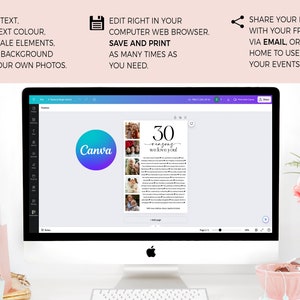 May include: A computer monitor displays a Canva design template with the text "30 reasons we love you!" and several photos. The screen also shows editing instructions and options to save, print, and share the design.