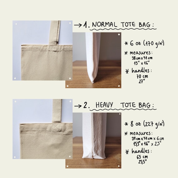 7 Easy Ways to Personalize A Tote Bag — Eatwell101