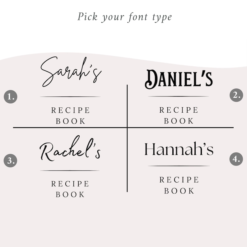 Custom Recipe Book Cookbook Wedding Gift Idea Cooking Gift for Her Moms Christmas Gift Personalized Journal Recipe Notebook Gifts for Chefs