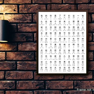 Chinesische Schriftzeichen (digital!) - Alle von HSK1 und die 1500 gebräuchlichsten Schriftzeichen