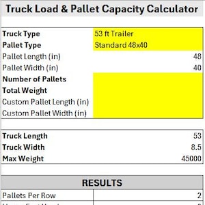 May include: A spreadsheet titled "Truck Load & Pallet Capacity Calculator" with data fields for truck and pallet dimensions. The results section shows "Max Pallets That Fit" is 26. The "FIT RESULT" is "FITS".