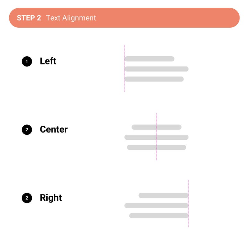May include: Diagram showing three different text alignment options: left, center, and right. Each option is represented by three horizontal lines aligned to the left, center, and right of a vertical dashed line.
