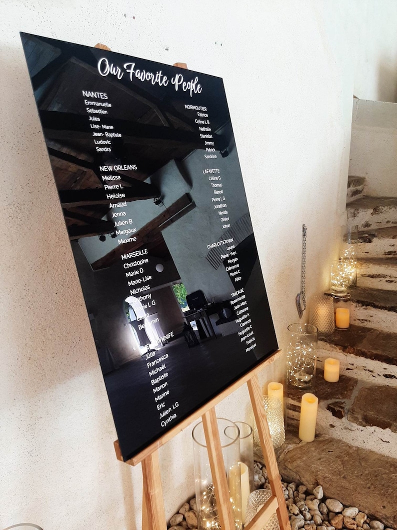 May include: A black acrylic sign with white text listing names under different cities. The sign is on an easel with a white background. The sign reads "Our Favorite People" at the top.