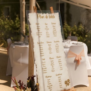 May include: A white acrylic sign with gold lettering on a wooden easel. The sign lists table names and guest names for a wedding reception. The table names are inspired by islands and countries, such as Bora Bora, Bahamas, Seychelles, Maldives, Martinique, and Guadeloupe.