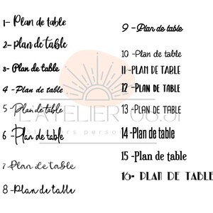 Titre PLAN DE TABLE image 2