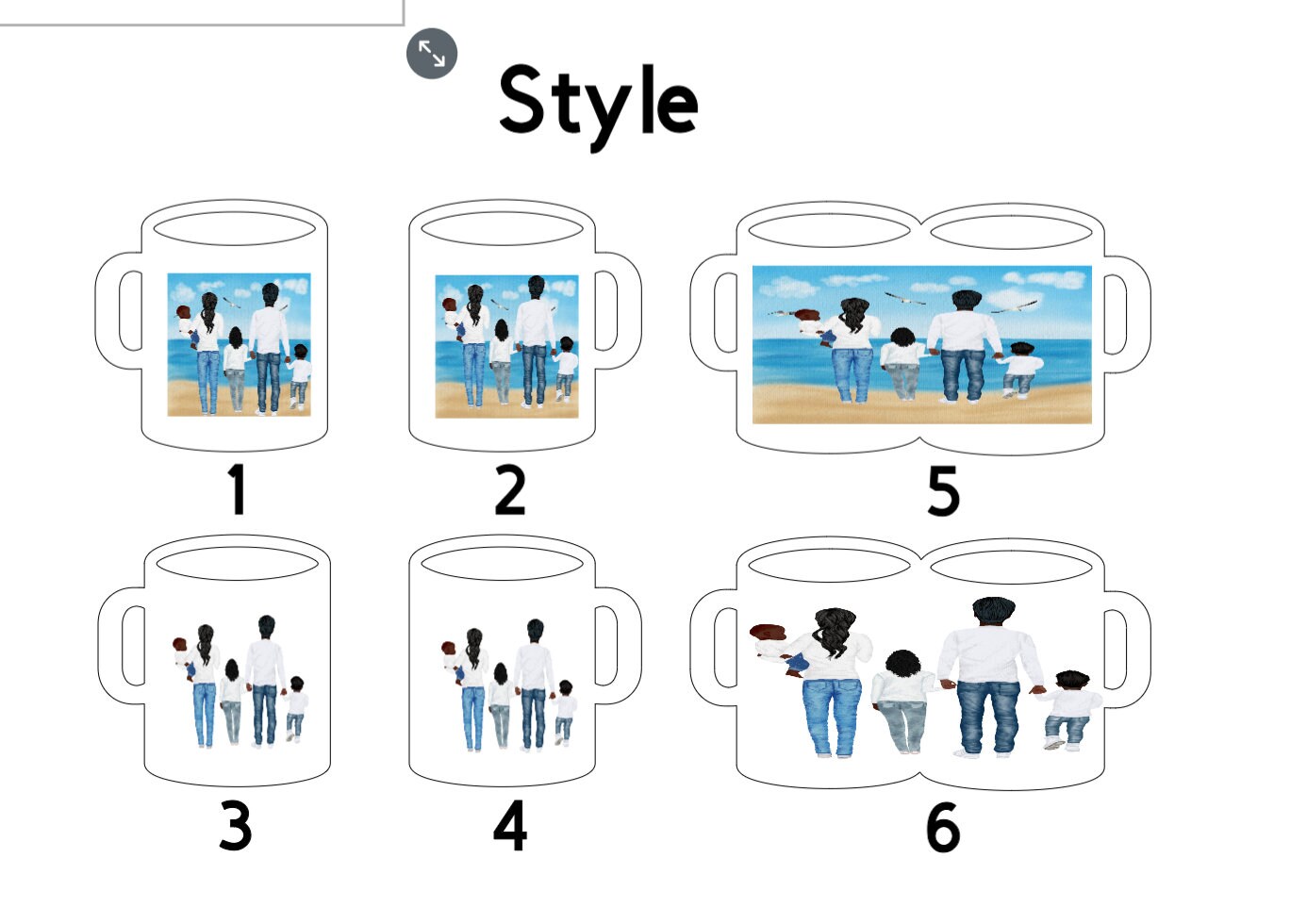 Family Cup Family Mug Personalised Family Gift Family Etsy