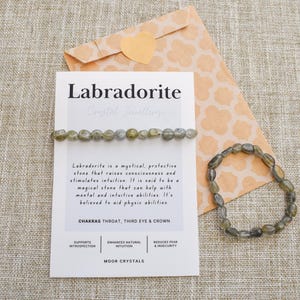 May include: A Labradorite crystal bracelet and a strand of beads are shown with a card and envelope. The card reads "Labradorite Crystal Jewellery" and describes the stone's properties. The bracelet is made of oval-shaped, grey-green beads.