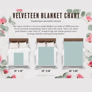 May include: A chart showing three different sizes of velveteen blankets. The blankets are shown on a queen-sized bed for reference. The sizes are 30 inches by 40 inches, 50 inches by 60 inches, and 60 inches by 80 inches. The text on the chart says "Velveteen Blanket Chart" and "Standard queen size bed for reference".
