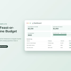 Budgetkit för högtider eller svält | Mall för idéer för frilansare och oregelbundna inkomster | Budgetplanerare, skattespårare, buffertfondsystem