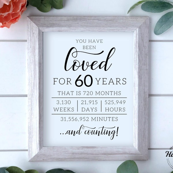 You Have Been Loved For 60 Years, 60th Birthday Sign, 60th Birthday Decor Sign, Birthday Party Sign, Birthday Gift Sign, Birthday Signage
