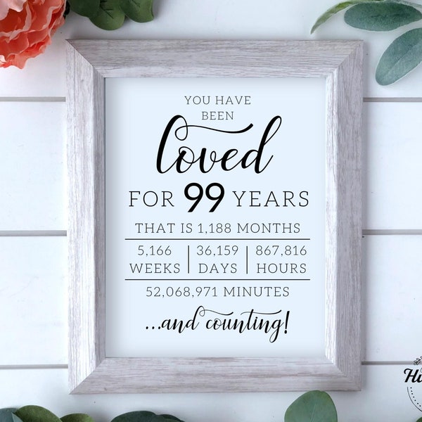 You Have Been Loved For 99 Years, 99th Birthday Poster, 99th Birthday Sign, Birthday Party Sign, Birthday Gift Sign, Birthday Signage