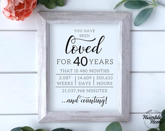 You Have Been Loved For 40 Years, 40th Birthday Sign, 40th Birthday Decor Sign, Birthday Party Sign, Birthday Gift Sign, Birthday Signage
