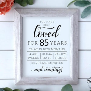 You Have Been Loved For 85 Years, 85th Birthday Sign, 85th Birthday Decor Sign, Birthday Party Sign, Birthday Gift Sign, Birthday Signage