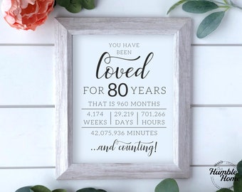 May include: A white framed print with black text that reads "You have been loved for 80 years. That is 960 months. 4,174 weeks | 29,219 days | 701,266 hours. 42,075,936 minutes...and counting!"