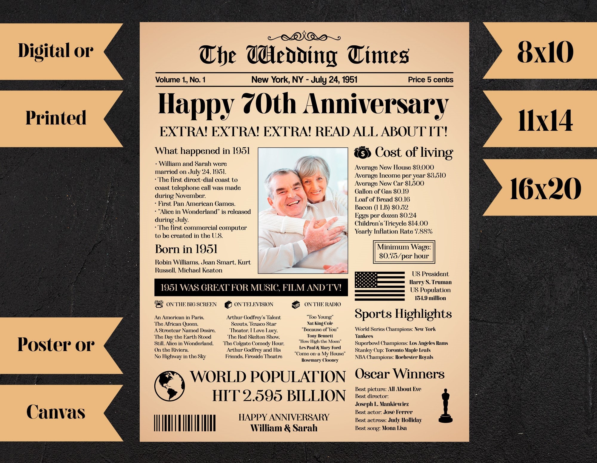 Personalized 70 Anniversary Gift Ideas 70 Anniversary Poster Etsy